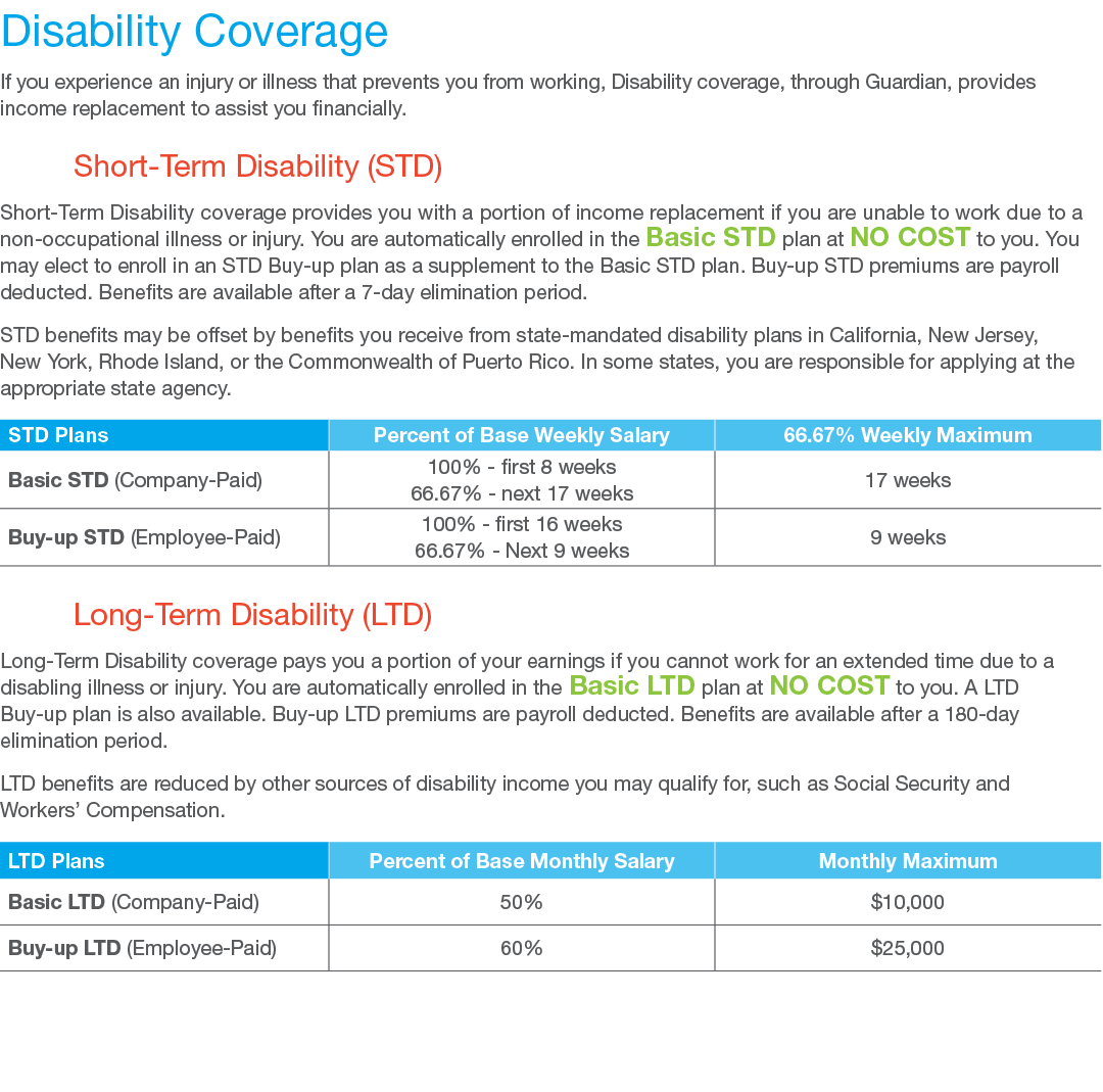 Disability Coverage If you experience an injury or illness that prevents you from working, ﻿Disability coverage, thr...