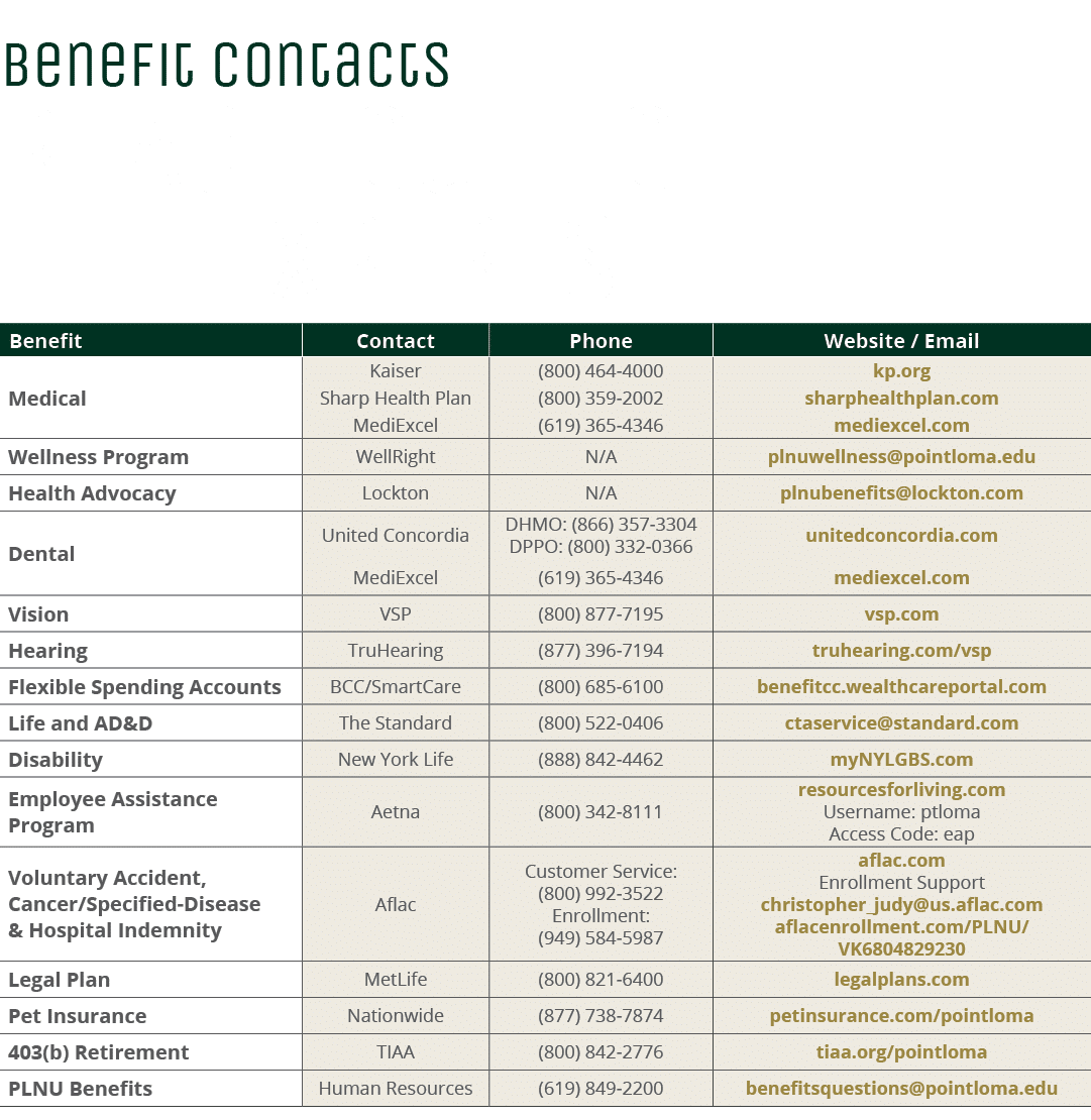 Benefit Contacts Reach Out to the Experts 