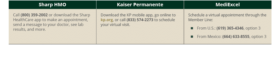 Sharp HMO,Kaiser Permanente,MediExcel,Call (800) 359 2002 or download the Sharp HealthCare app to ﻿make an appointmen...